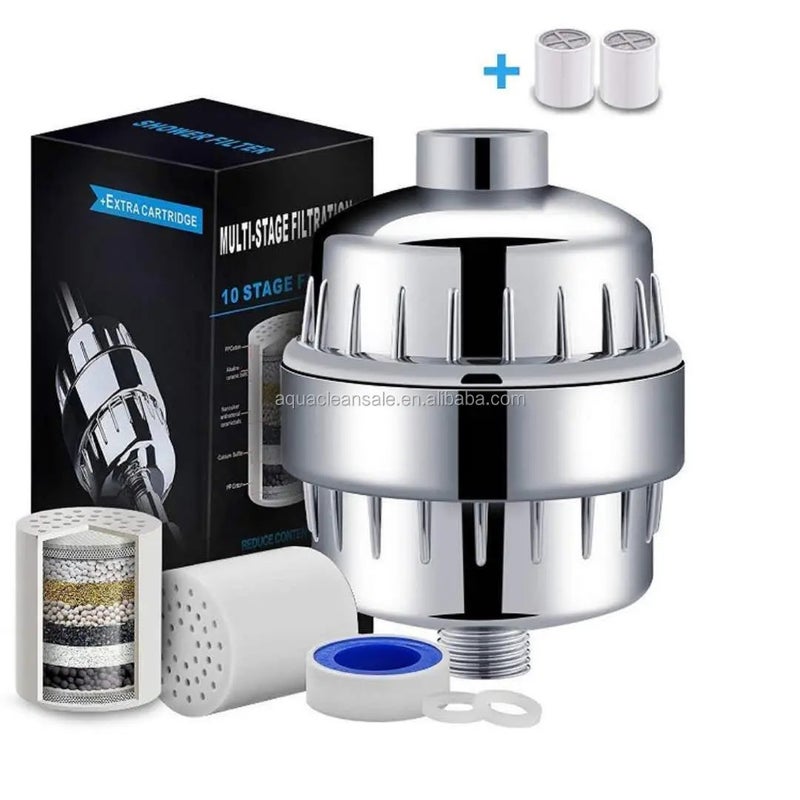 Bluejw 20-Stage Showerhead Filter - High Output Universal Shower Water Purifier for Hard Water, Chlorine Removal, Laundry & Home Use - Image 5